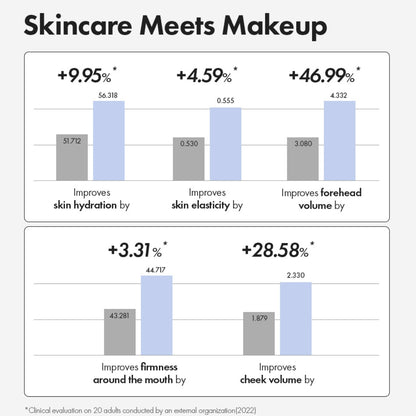 Original Color-Adapting Foundation Stick