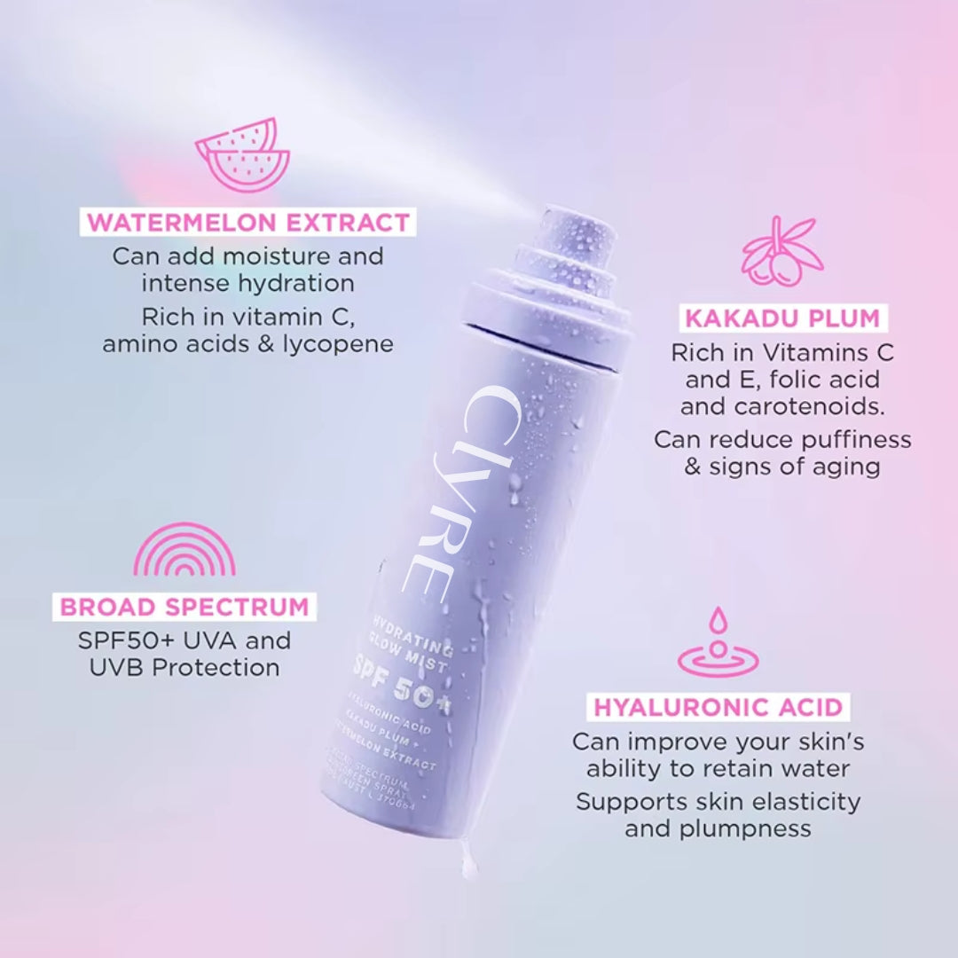 Hydrating Setting Mist